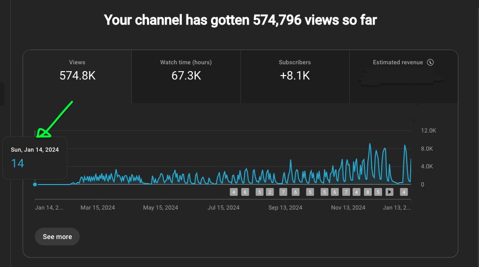 Kriptó Aréna tweet media