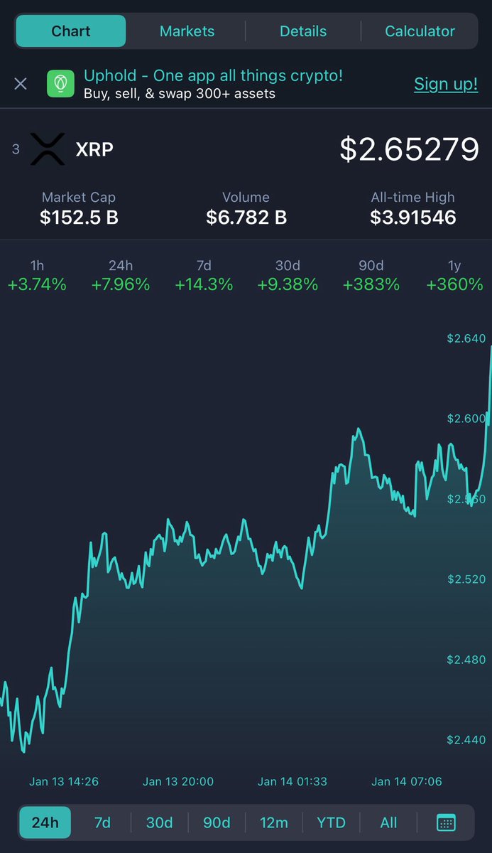 Moon Lambo tweet media