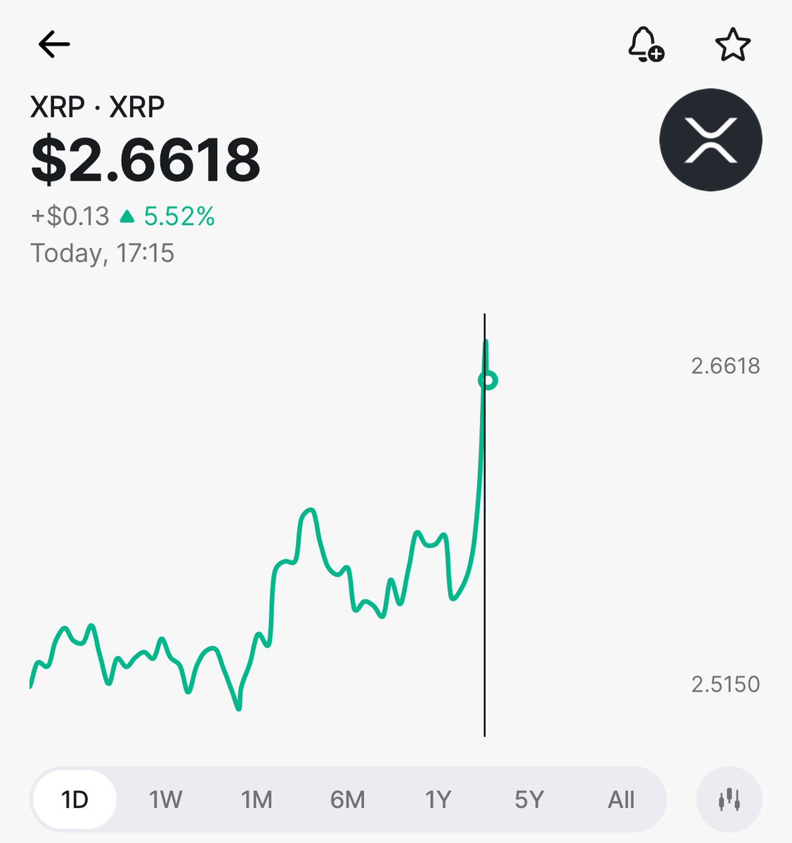 BUCKLE UP

ITS ABOUT TO GET BUMPY