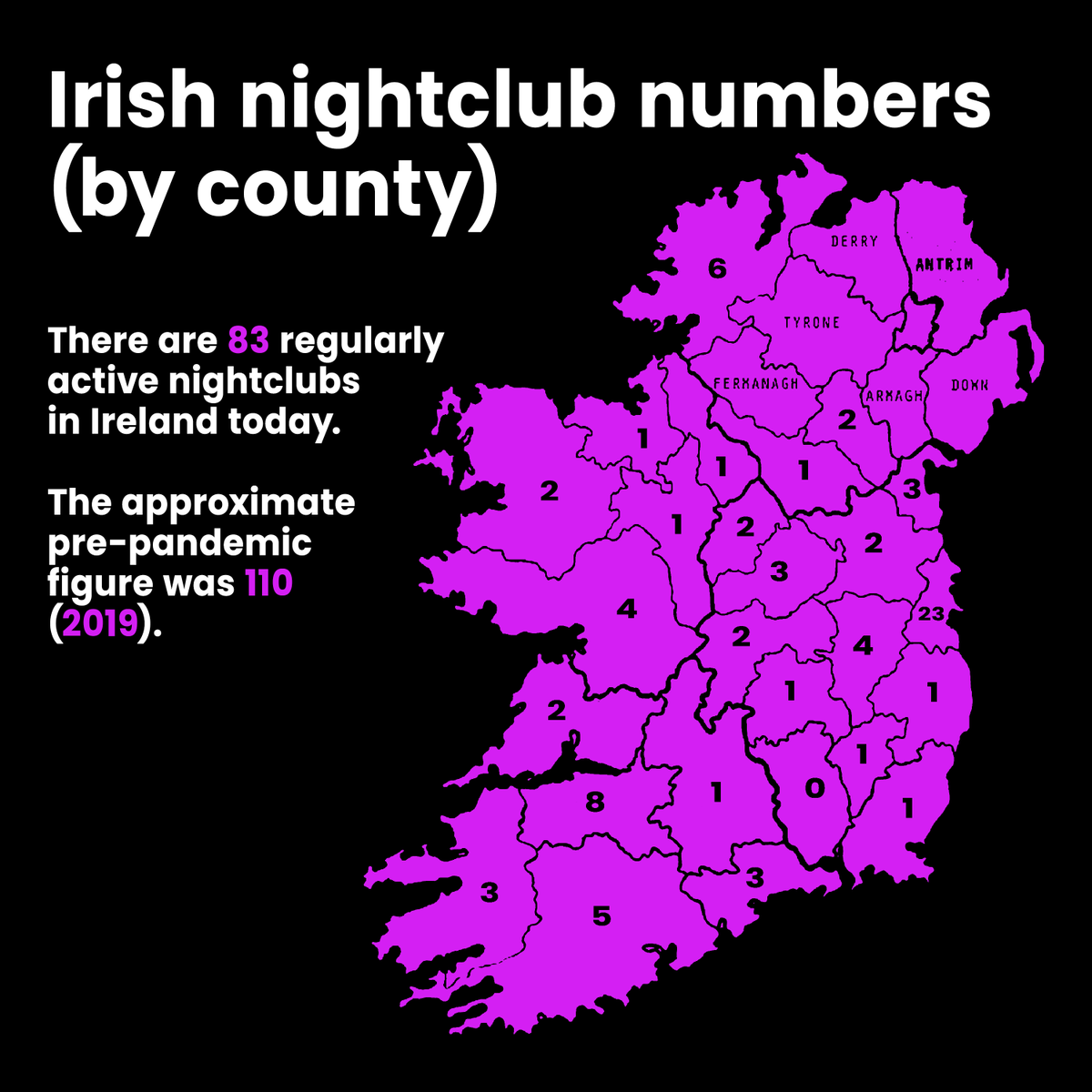 Give Us The Night (@giveusthenight) on Twitter photo Our latest figures for Irish nightclubs. 9 counties down to last club. After a relatively stable 2022 into 2023, incl. some re-openings, things took a slide in 2024. Quite a few others teetering on the edge of closure now too. We need reform now! <a href="/MichealMartinTD/">MicheƔl Martin</a> <a href="/SimonHarrisTD/">Simon Harris TD</a> Our latest figures for Irish nightclubs. 9 counties down to last club. After a relatively stable 2022 into 2023, incl. some re-openings, things took a slide in 2024. Quite a few others teetering on the edge of closure now too. We need reform now! <a href="/MichealMartinTD/">MicheƔl Martin</a> <a href="/SimonHarrisTD/">Simon Harris TD</a>
