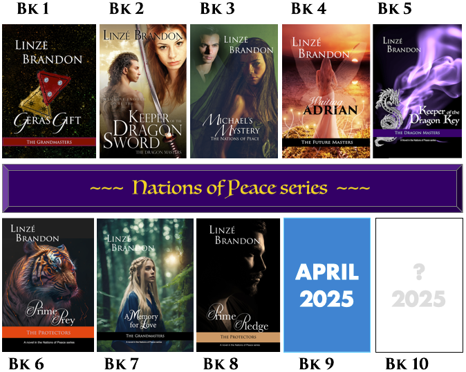 The next one is off to my editor. Good start for a new year! 😃😃😃
#NationsofPeace #adult #romance #series