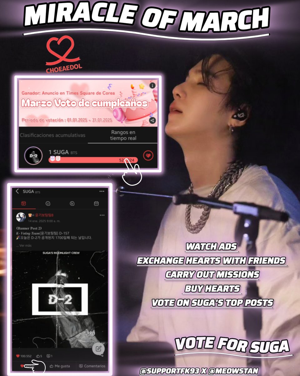 SupportMinKG93's tweet photo. #SFK93_Voting]
VOTE FOR SUGA ON CHOEAEDOL
#MiracleOfMarch

Collecting hearts 
Watch ads 24/7
Exchange hearts with friends 
Check attendance
Carry out missions
 Buy hearts 

Pour your hearts into Suga's top posts

방탄소년단슈가 #SUGA #슈가 #BTSSUGA #AgustD @BTS_twt https://t.co/0TC2Gc18oN