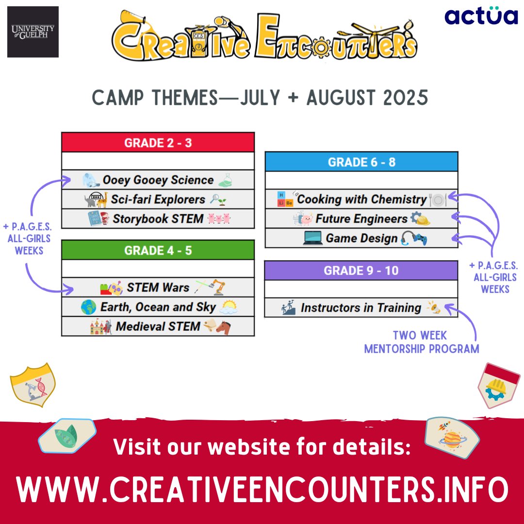 CEScamps's tweet photo. 📢Creative Encounters 2025 Camps!  

"STEM" your child's ❤️ of Science, Technology, Engineering, and Math—this July &amp; August at the UofG campus! ☀️
➡️https://t.co/q3zU4OGCJy 

#UofG #creativeencounters #sciencecamp #summercamp2025 #guelph #SummerCamp https://t.co/Dz2zpa1QP4