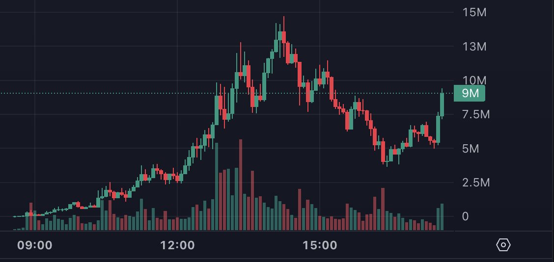 WILL YOU EVER STOP BEING SO DUMB AND START BUYING A GOOD TECHNOLOGY FOR ONCE

'what's ca' 'what's ca'

YOU DO NOT DESERVE MONEY