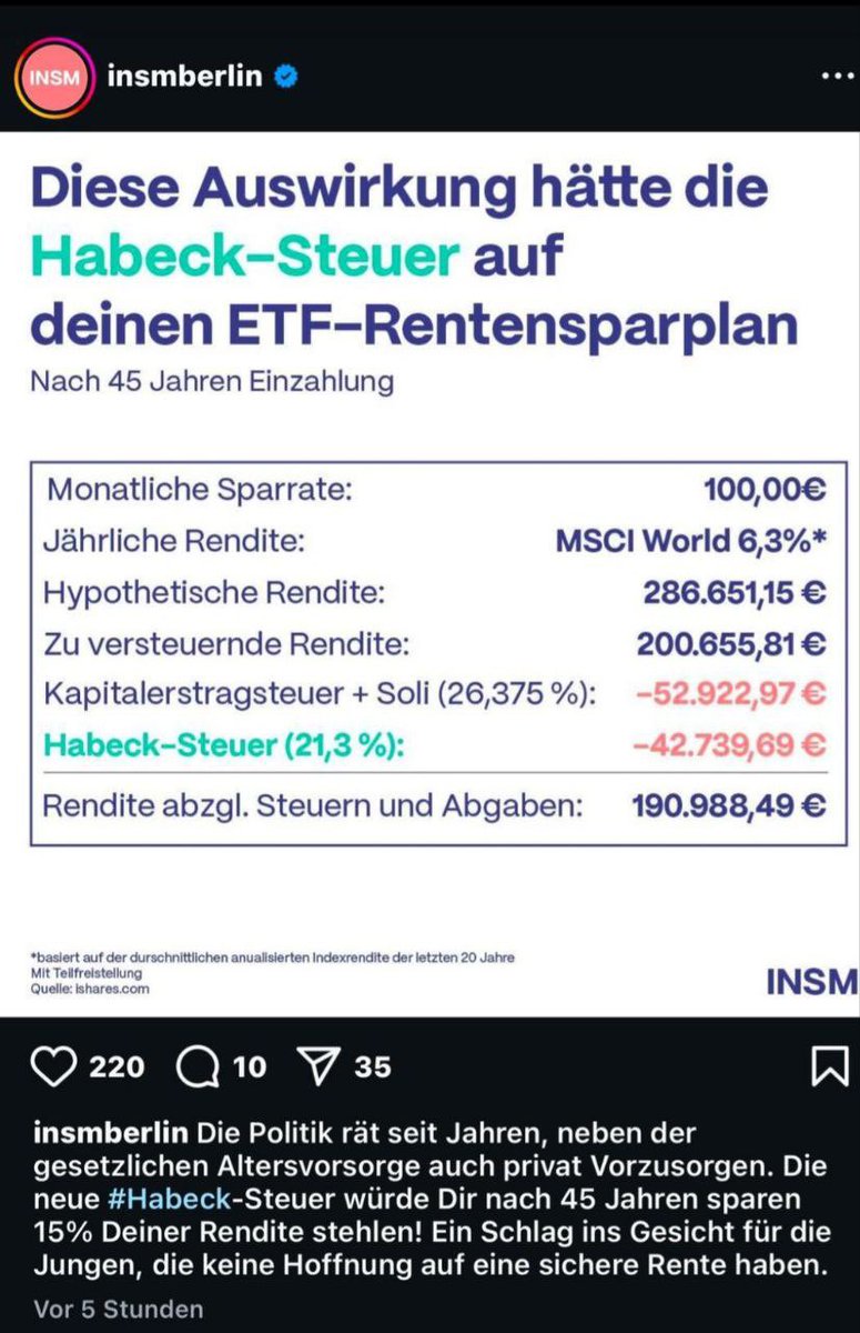 marcfriedrich's tweet photo. https://t.co/Xv5wev7lgD