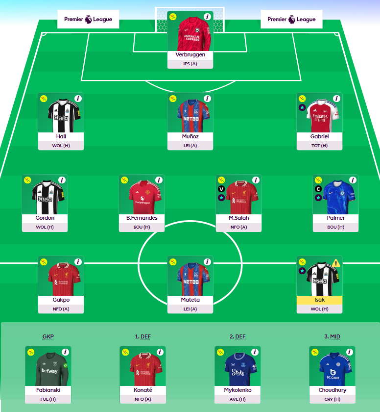 FPL_Challenger's tweet photo. Gameweek 21

Wildcard activated.

🌎314k
🧢🥶

#FPL #GW21 https://t.co/m3oJzeTFur