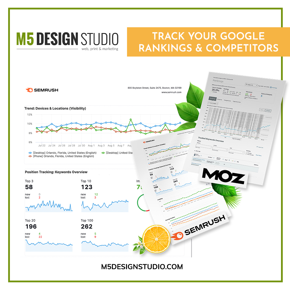 M5designStudio's tweet photo. Our Advanced SEO Tools provide in-depth tracking of your rankings, competitor analysis, and actionable insights to boost your online visibility.
👉 Learn more: https://t.co/otlV5w0T6w
📞 Call us at 407-968-6296 or visit our website for a free evaluation today!
#SEOServices #SEO https://t.co/WYVcqy3CBt