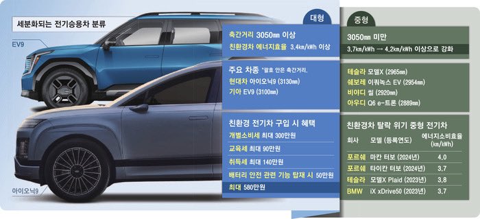 Tsla Chan tweet media