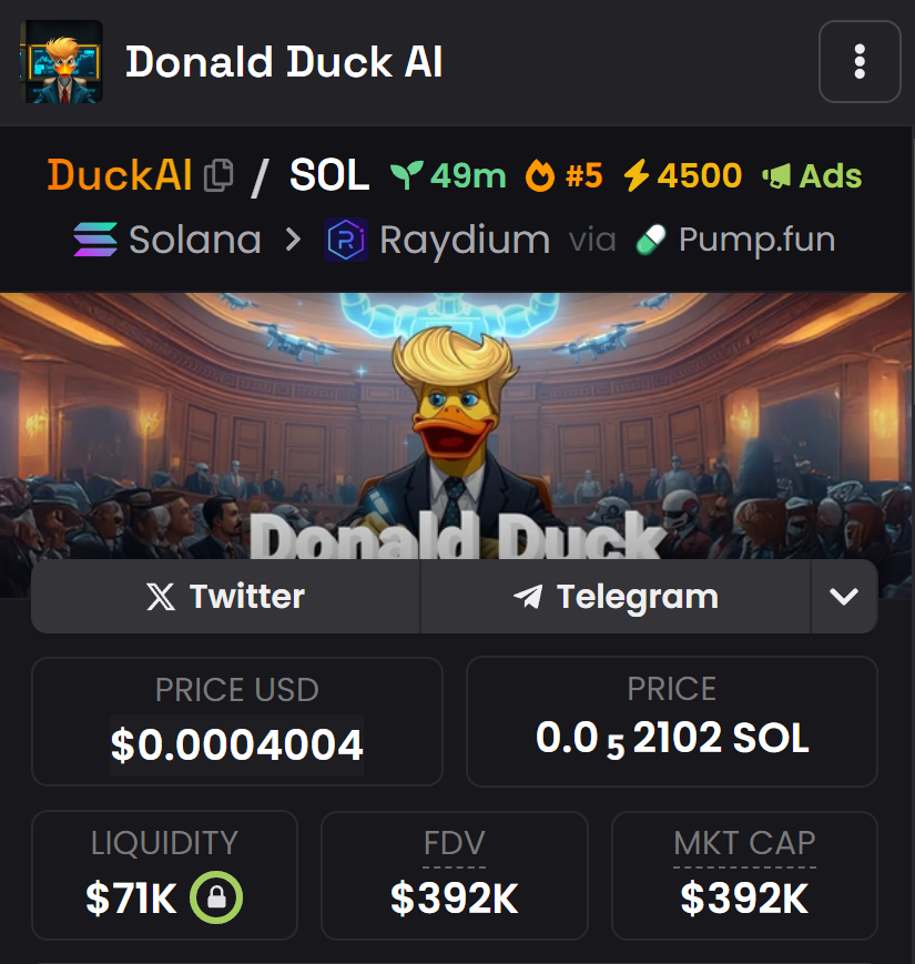 Donald_DuckAI's tweet photo. 🚨 $DUCKAI Boosted with 4500 Golden Tickets on DEX! 🦆💥

Exciting news! $DUCKAI is now boosted with 4500 golden tickets on the DEX! 

🎟 This major step will significantly increase our visibility. https://t.co/VPAa7IgkWc