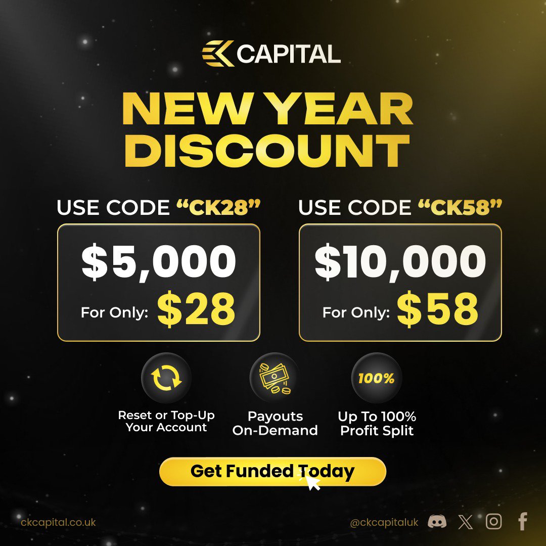 wannabechamp's tweet photo. 10x $10k CHALLENGES GIVEAWAY
Step 1 follow @ckcapitaluk @wannabechamp 
Step 2 like &amp; retweet 
Step 3 Tag 3 friends
Step 4 comment the power of prop firms 

*1 Winner picked every 24 hours https://t.co/2iEsF2awM2