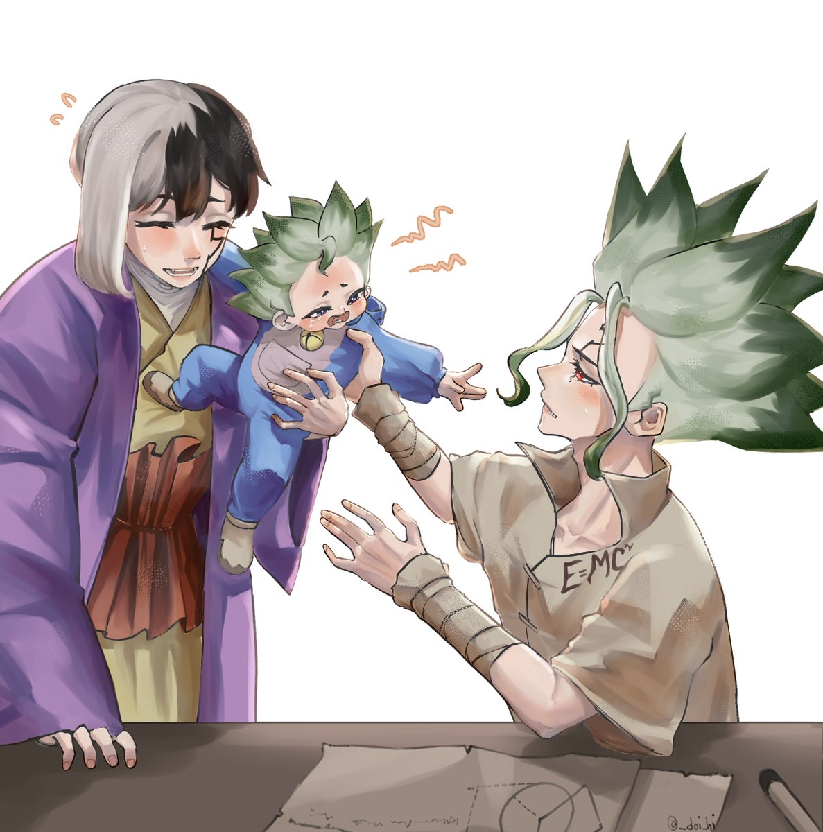 🔮Sanju loves abo sengen™️ tweet media