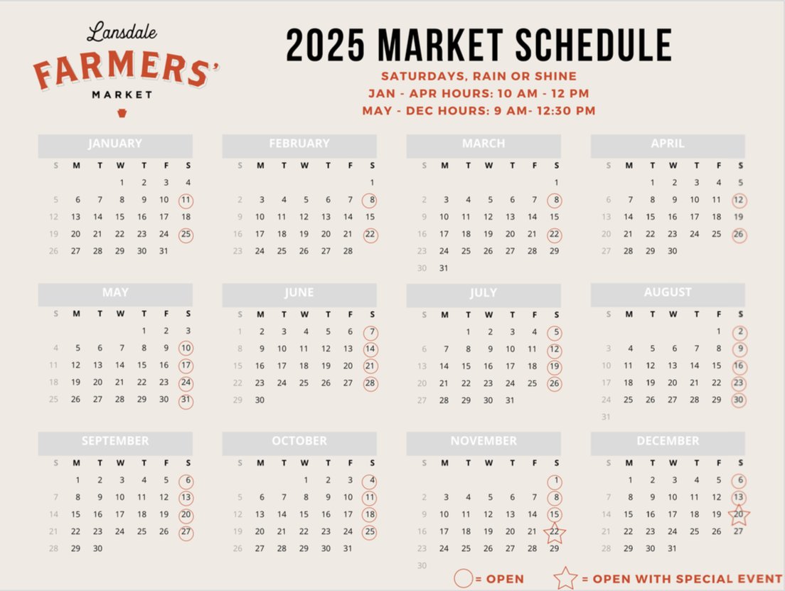 Reminder there's no market this week, but we'll be back at it next Saturday 11/25/25, from 10am until 12noon. See you then!