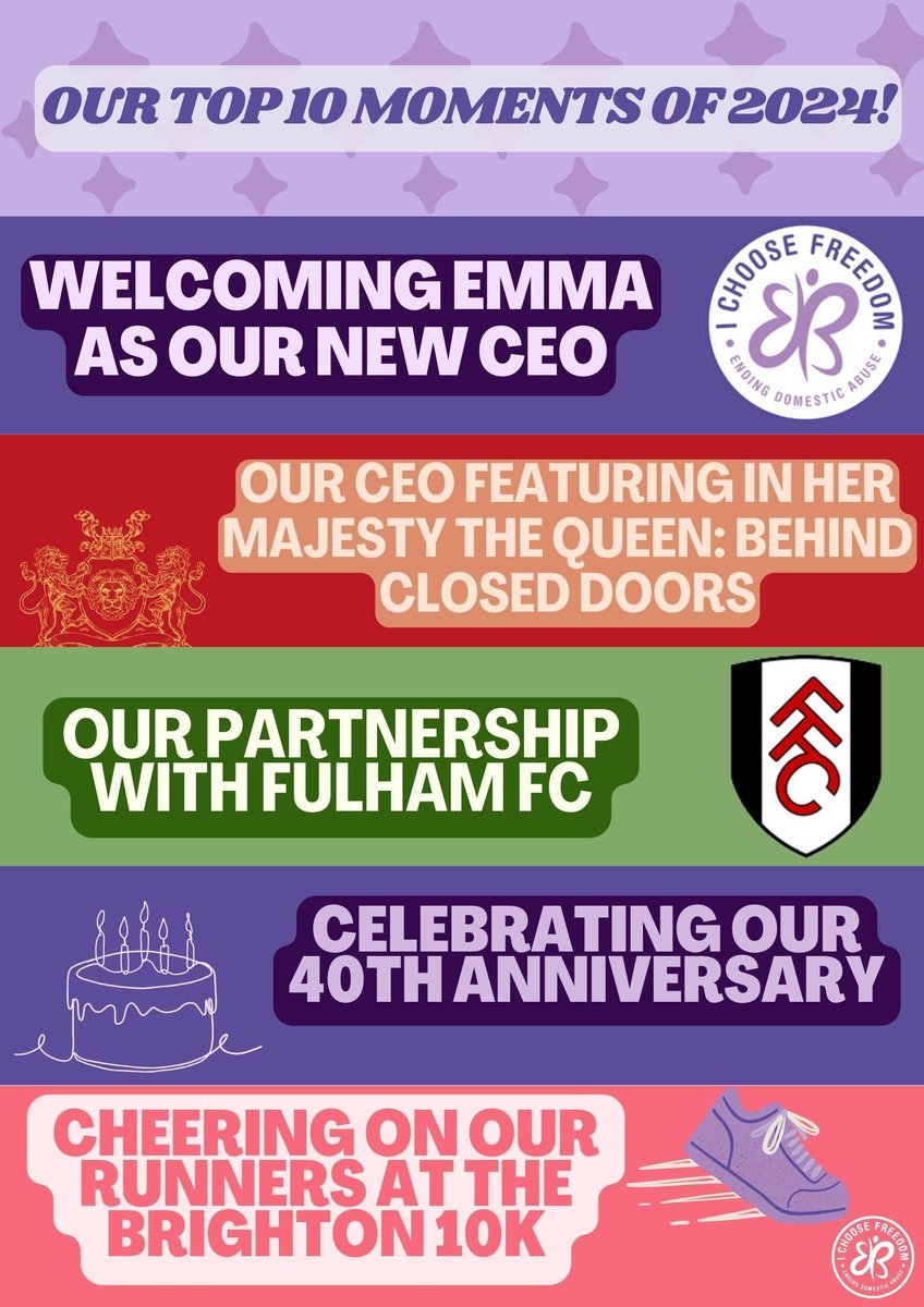 IChooseFreedom_'s tweet photo. 🎉 OUR TOP 10 OF 2024 🎉
2024 was a year of milestones, and advocating harder than ever for the end of domestic abuse. Thank you to everyone who made these moments possible, and we will continue to empower and support survivors in any way we can! https://t.co/5bUNa0A5pc