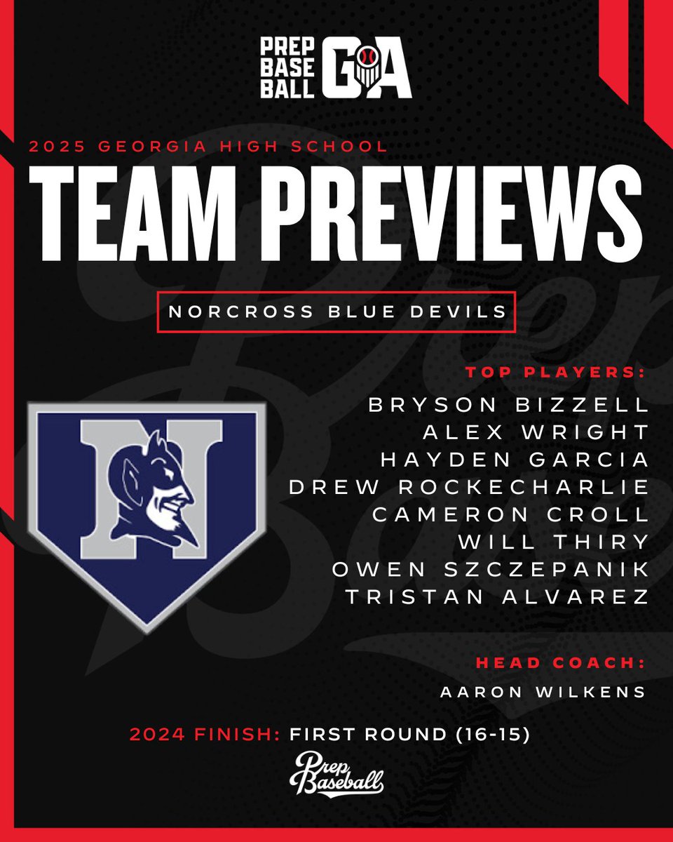 Prep Baseball Georgia (@prepbaseballga) on Twitter photo 𝟐𝟎𝟐𝟓 𝐆𝐞𝐨𝐫𝐠𝐢𝐚 𝐇𝐒 𝐓𝐞𝐚𝐦 𝐏𝐫𝐞𝐯𝐢𝐞𝐰 📝
𝑵𝒐𝒓𝒄𝒓𝒐𝒔𝒔 𝑩𝒍𝒖𝒆 𝑫𝒆𝒗𝒊𝒍𝒔 (<a href="/norxbaseball/">Norcross Baseball</a>)
+ The Blue Devils will have the experience on the mound & in the line up.
Notable returners, team outlook, & more below. ⤵️
🔗 loom.ly/Bvlm8mE 𝟐𝟎𝟐𝟓 𝐆𝐞𝐨𝐫𝐠𝐢𝐚 𝐇𝐒 𝐓𝐞𝐚𝐦 𝐏𝐫𝐞𝐯𝐢𝐞𝐰 📝
𝑵𝒐𝒓𝒄𝒓𝒐𝒔𝒔 𝑩𝒍𝒖𝒆 𝑫𝒆𝒗𝒊𝒍𝒔 (<a href="/norxbaseball/">Norcross Baseball</a>)
+ The Blue Devils will have the experience on the mound & in the line up.
Notable returners, team outlook, & more below. ⤵️
🔗 loom.ly/Bvlm8mE