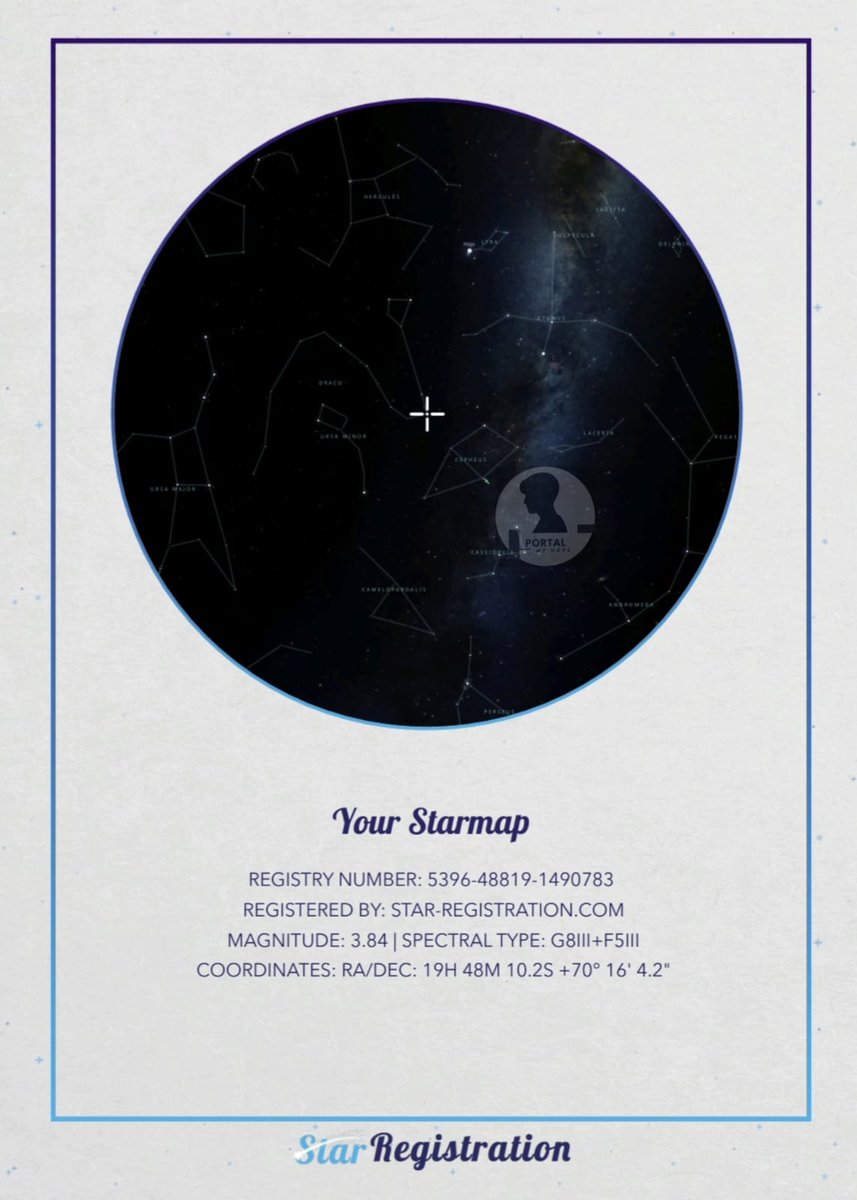 portalmyhope's tweet photo. A fã base brasileira, Portal My Hope, presenteou J-Hope com uma estrela binária batizada de Safety Zone.
O nome foi escolhido simboliza a certeza que nós Armys somos um lugar de refúgio, segurança e conforto ao nosso Sunshine.

Na mensagem do certificado está escrito:

"Hoseok, queremos estar por você, ser por você em todos os dias das nossas  vidas... Ser o seu abrigo quando você precisar, sermos uma criança quando a vida  amedrontar... Morar no seu abraço sempre que nossos corações sentirem frágeis e inseguros, porque é ele o melhor lugar do mundo.
Queremos ser para você, o aconchego e a paz que você precisa... O seu refúgio nos momentos insanos, a calmaria para dias agitados.
Sua capacidade de superar obstáculos e de se reinventar a cada dia é algo que admiramos profundamente. 
Acredite é uma honra ser sua fã.
O amor sem esperança não tem outro refúgio senão a morte, e você é nossa esperança. 
Essa é uma pequena homenagem do amor e gratidão que sentimos por você, estrela binária, que é o significado de não estar sozinho. Foi batizada com o nome Safety Zone, para você ter a certeza que somos seu lugar de refúgio e conforto. 
Amamos você." 

A estrela está registrada sob o número : 5396-48819-1490783; e

Localizada nas coordenadas: 19H 48M 10.2S  DEC: +70° 16' 4.2"

The brazilian army loves you so much Jhope. 💚💛

#portalmyhope #jhope #제이홉
#ジェイホープ #bts #방탄소년단제이홉 #제이홉 #btsjhope #jhopeiscoming #safetyzone
https://t.co/DhZiTy2z0j