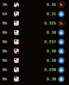 Day 4 of Posting <a href="/tinyastroNFT/">Tiny Astro</a> Sales...

1 first time buyer.

The rest are diamond handers loading up more!

Photon daily volume still cooking! 🔥