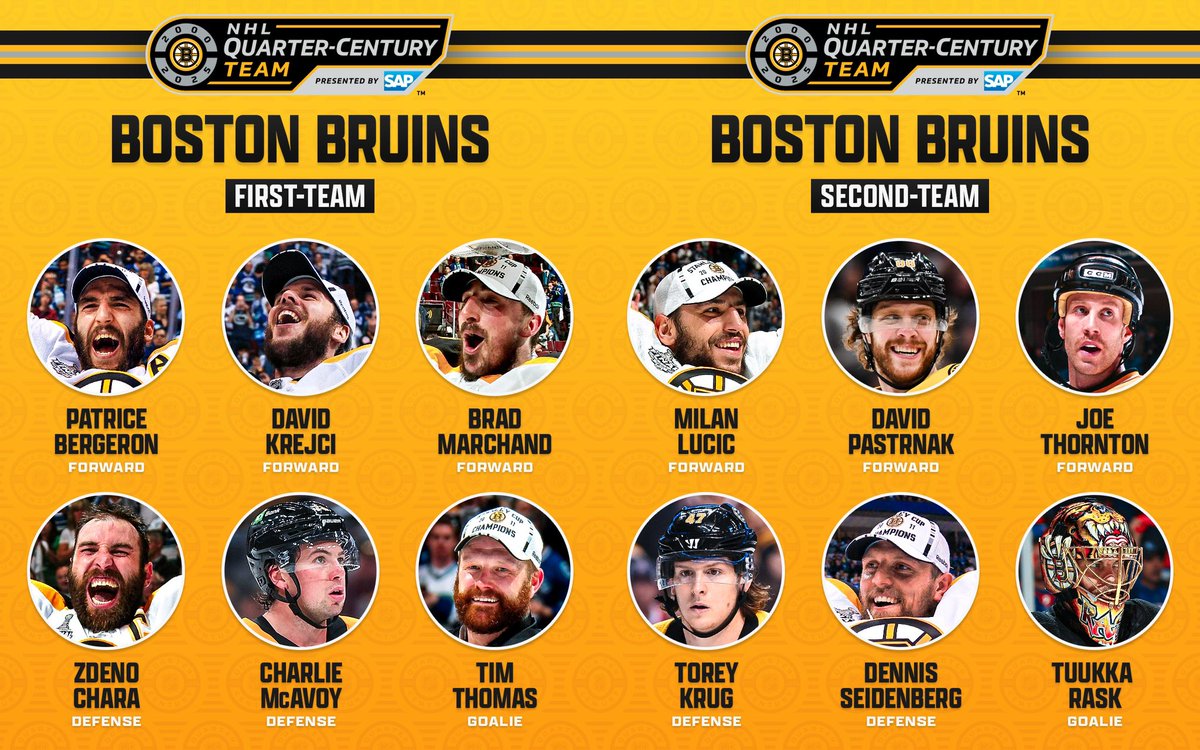 Boston Bruins Quarter-Century Team