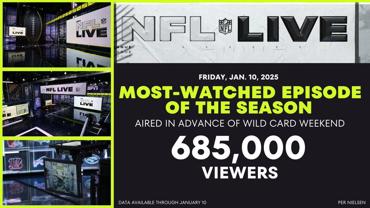 NFL Live set the tone for a big postseason💪