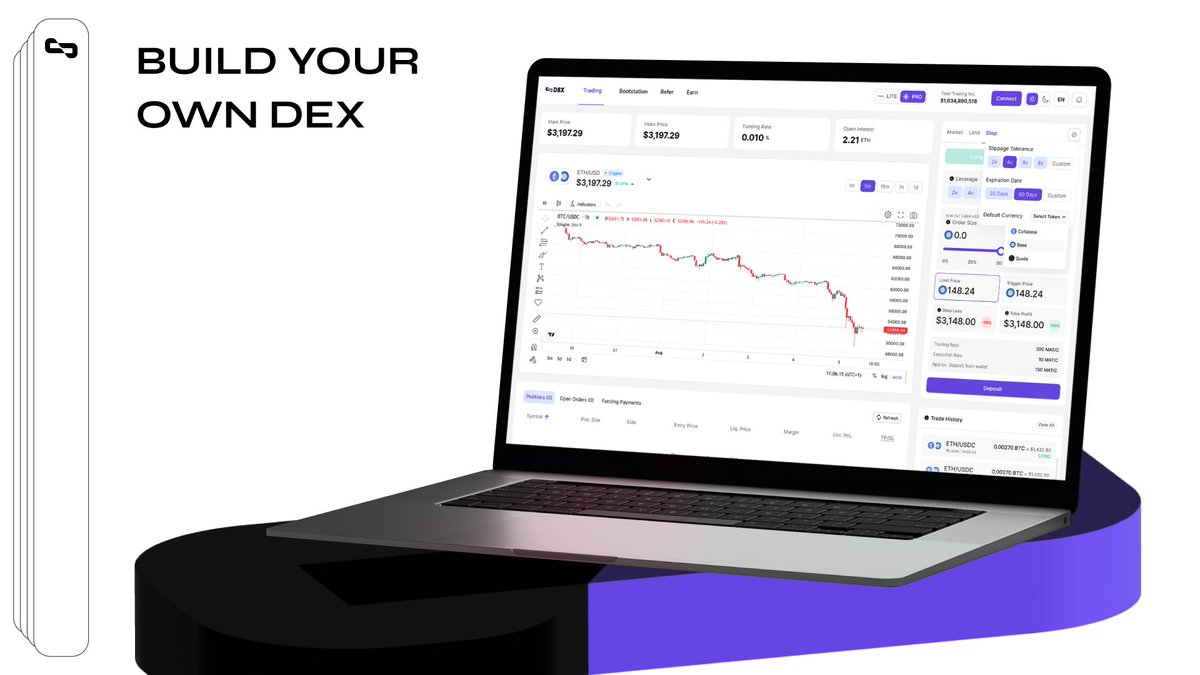 d8x_exchange's tweet photo. What is D8X Exchange?

Your gateway to institutional-grade perpetual futures.

With us, you can build your own custom trading frontend and have your own Decentralized Exchange. https://t.co/5OuVq2cmXB