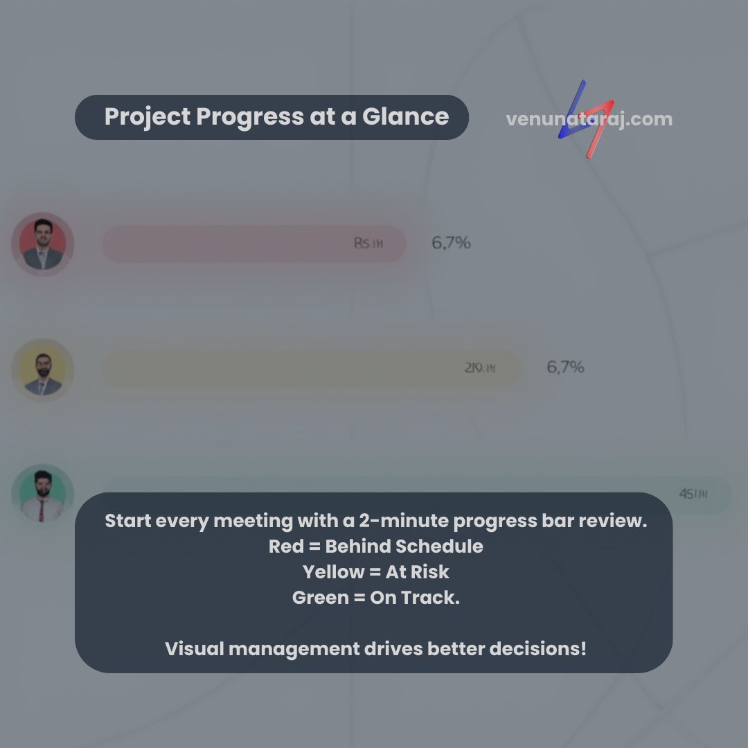 venunataraj's tweet photo. ⚡ Quick PM Win:

Start every meeting with a 2-minute progress bar review.

Red = Behind Schedule
Yellow = At Risk
Green = On Track.

Visual management drives better decisions! How do you track progress? 📊

#PMTips #ProjectManagement #Productivity #venunataraj #progressbar https://t.co/RSy8b7LSvm