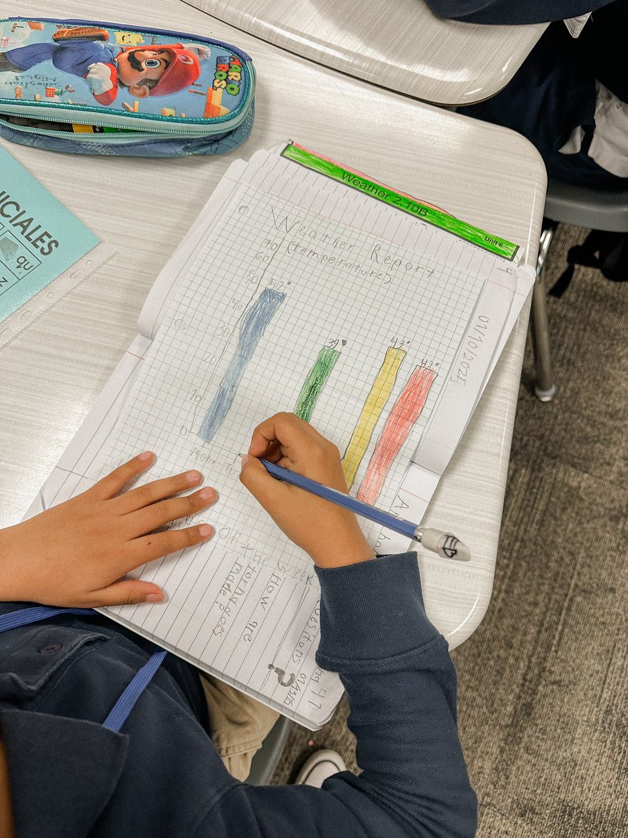 We went outside to observe the weather ☁️ and we collected more data to add to our graphs! 📊 #2ndgradescience <a href="/SBISD/">Spring Branch ISD</a> <a href="/SBISDScience/">SBISDScienceDept</a> <a href="/Buffalo_Creek1/">Buffalo Creek Elem</a>