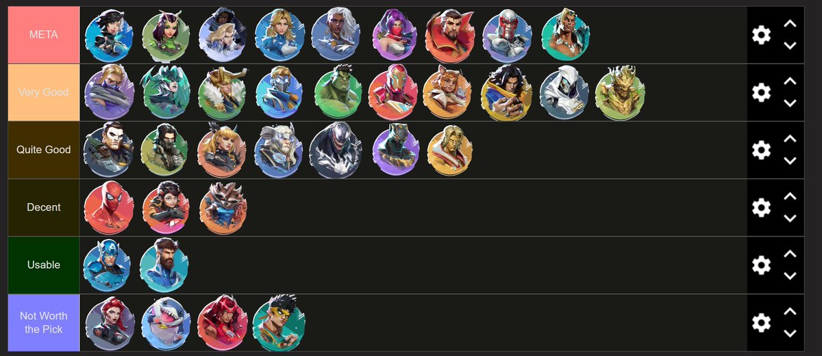 necros_ow's tweet image. MY MARVEL RIVALS SEASON 1 TIER LIST (100% OBJECTIVELY CORRECT)