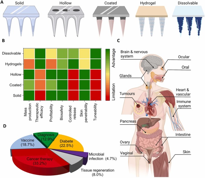 Tae Seok Moon tweet media