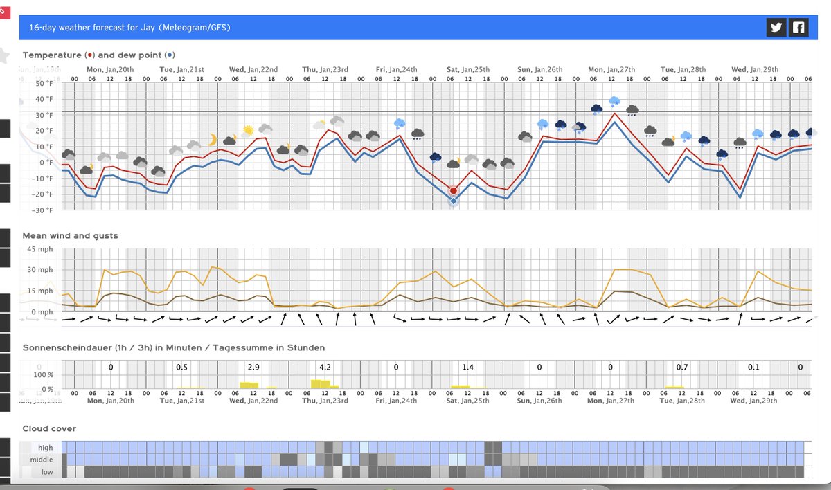Tim Kelley tweet media