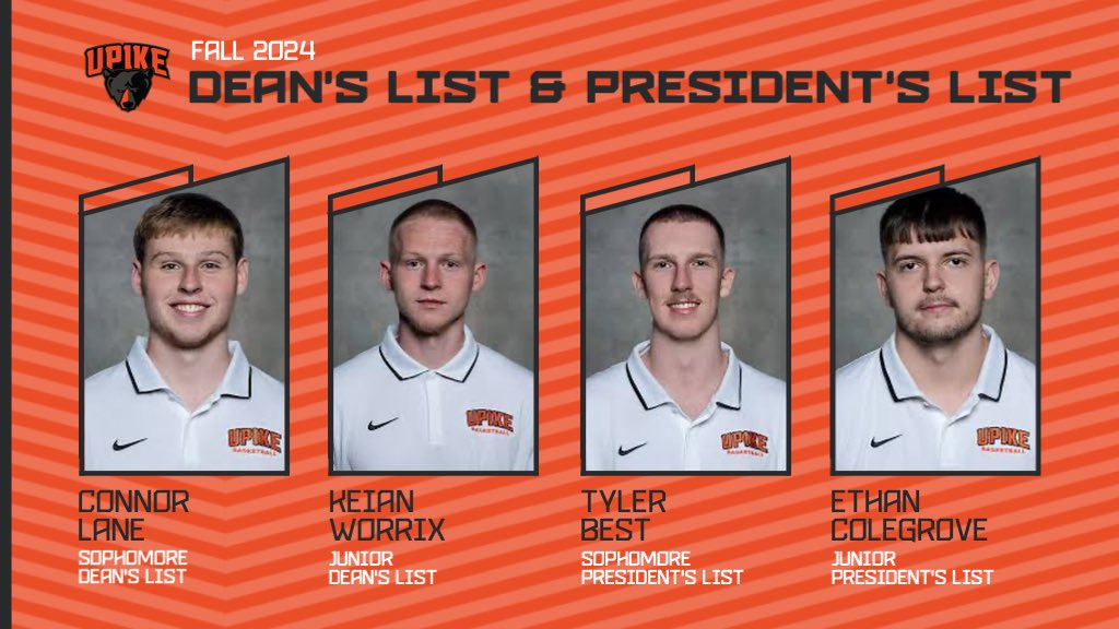 Congrats to our six 🐻’s on the Fall 2024 Dean’s List, and our two 🐻’s on on the Fall 2024 President’s List‼️

🐻🏀x🐻📚