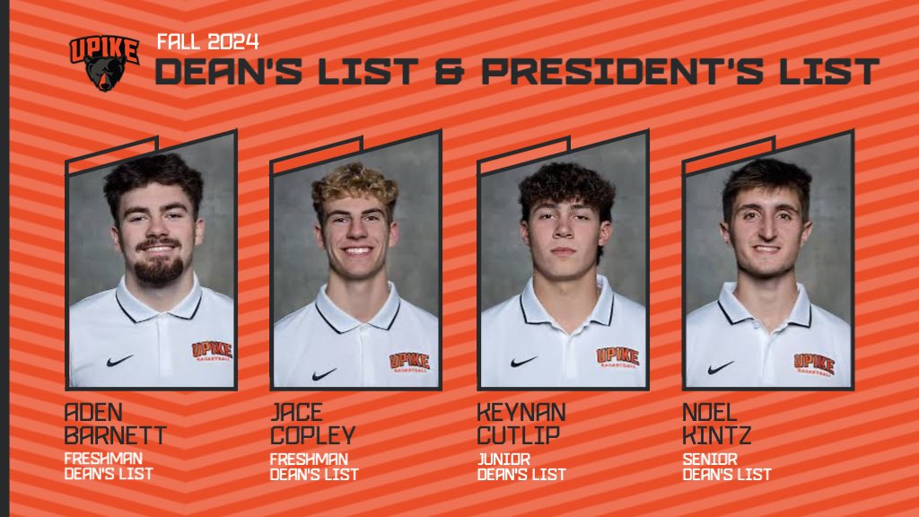 UPIKE Bears Basketball tweet media