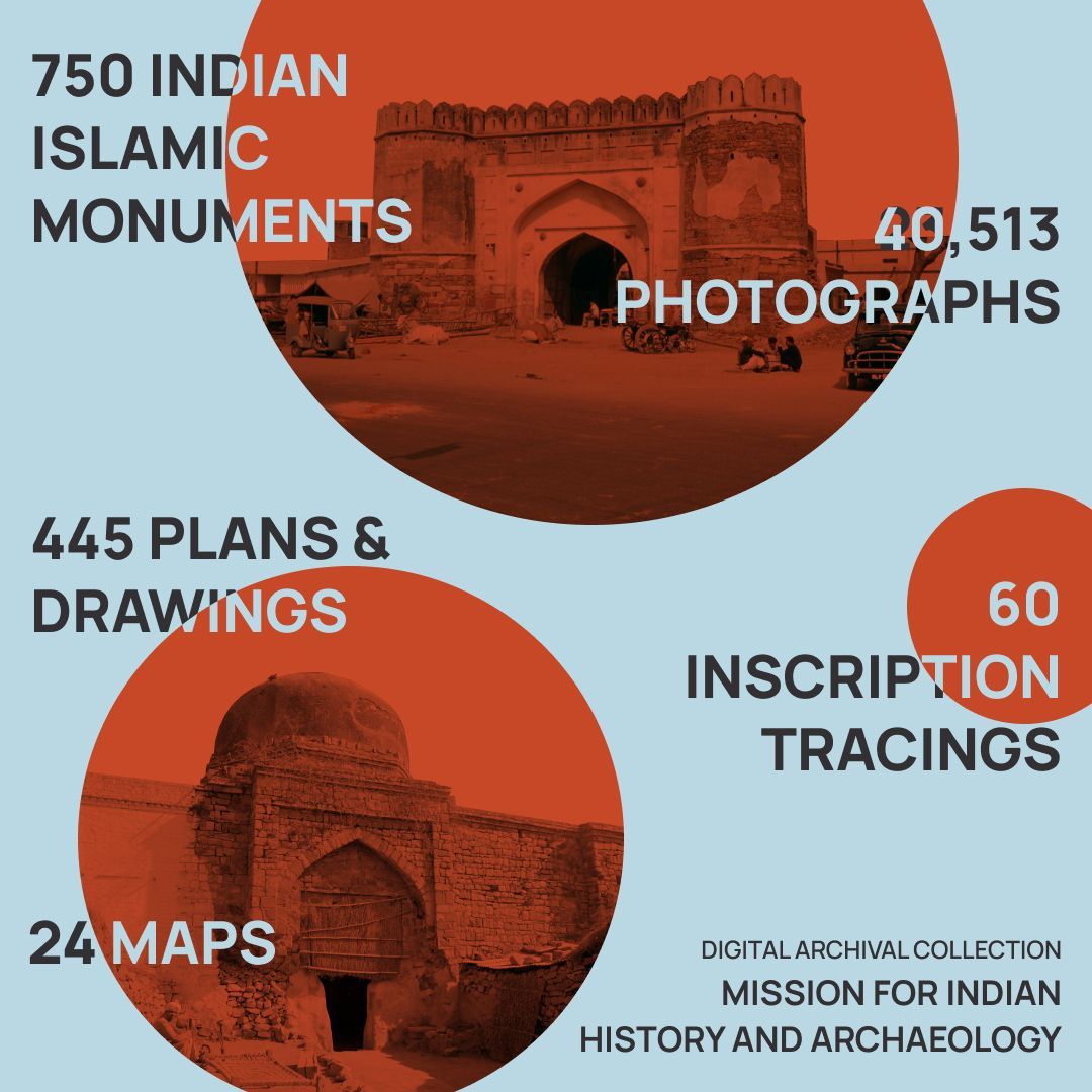 archnet's tweet image. We are thrilled to announce a collaboration between the University of Tokyo, Aga Khan Documentation Center, MIT Libraries, and Five Cross Architects to safeguard an endangered archival collection documenting 750 Indian Islamic monuments from the Delhi Sultanate era (1191–1526 CE)