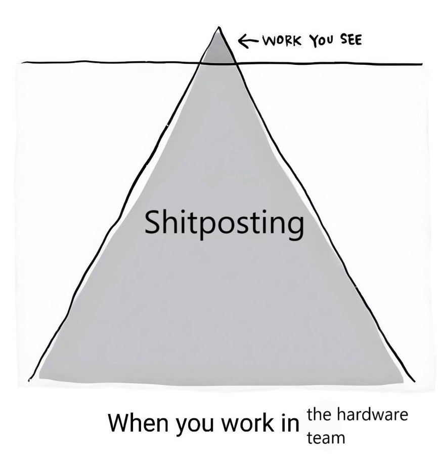 Cybergibbons 🚲🚲🚲 tweet media