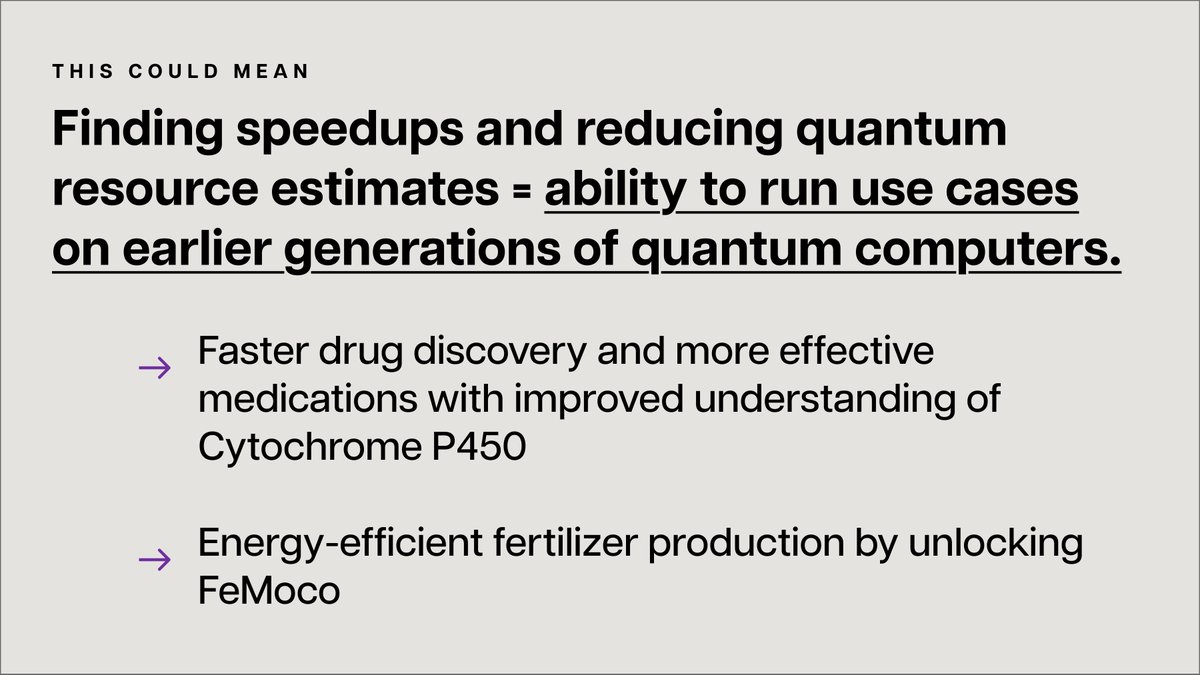 PsiQuantum's tweet photo. Exciting results in quantum chemistry published w/ @Boehringer brings us closer to calculating the exact electronic structure of Cytochrome P450 (drug metabolism) and FeMoco (fertilizer production) on a quantum computer, with >200X reduction in resources relative to state-of-the-art quantum algorithms. Read more: https://t.co/AZIupQsr3I