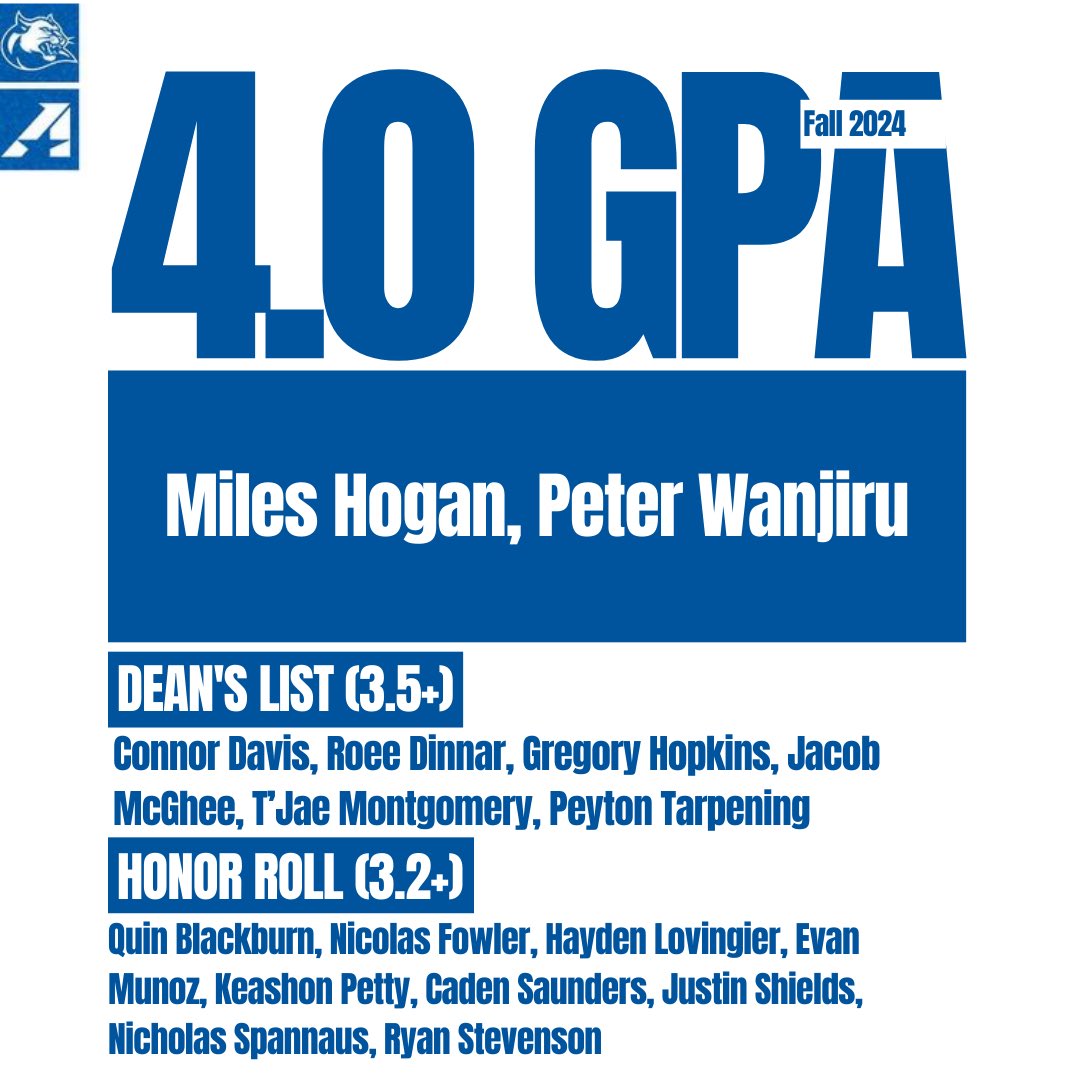 Culver-Stockton Men’s Basketball tweet media