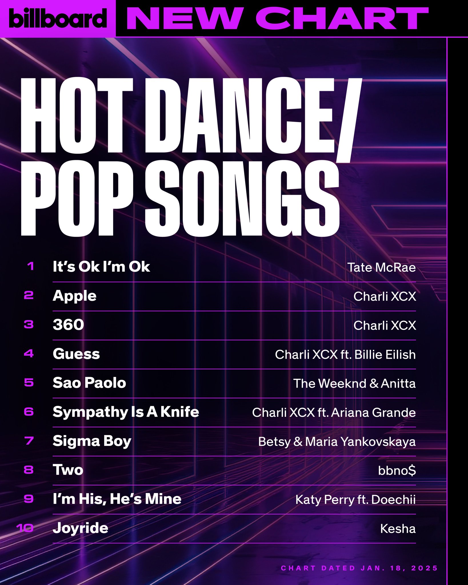 ミュージック HIPHOP K-POP BEST SEXY TiKTOK SUMMER DVD Summer K-POP.zip 📂 Show! Music Core Summer K-POP Special