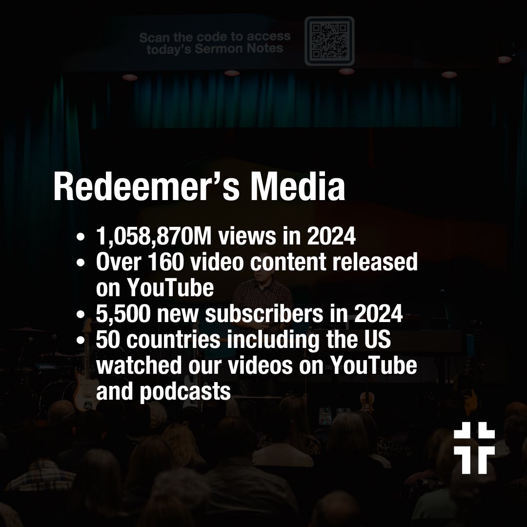 rbcgilbert's tweet image. Year in Review 2024 🌟

Here’s what God accomplished through our online ministry in 2024:

✨ Over 1 Million views on YouTube and other platforms
✨ 5,500 new subscribers joined our YouTube community
✨ Viewers from 50 countries engaged with our videos and podcasts
✨ 28…