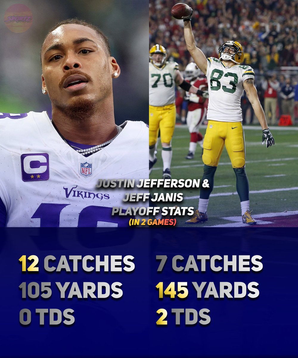 Is Justin Jefferson a playoff dropper?