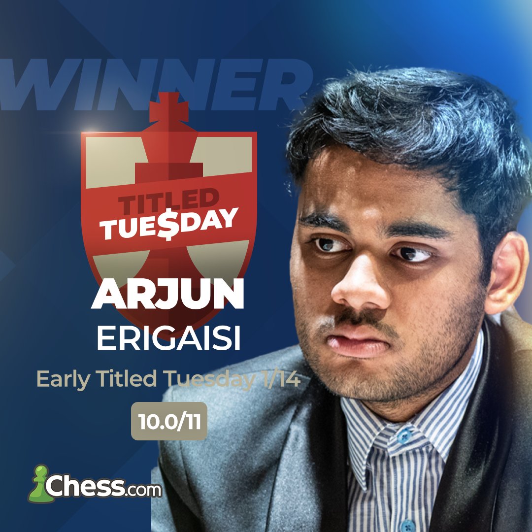 chess24 (@chess24com) on Twitter photo Congratulations to <a href="/ArjunErigaisi/">Arjun Erigaisi</a> for winning the early #TitledTuesday! He tied with Hikaru Nakamura at 10/11 but had the better tiebreaks. Congratulations to <a href="/ArjunErigaisi/">Arjun Erigaisi</a> for winning the early #TitledTuesday! He tied with Hikaru Nakamura at 10/11 but had the better tiebreaks.