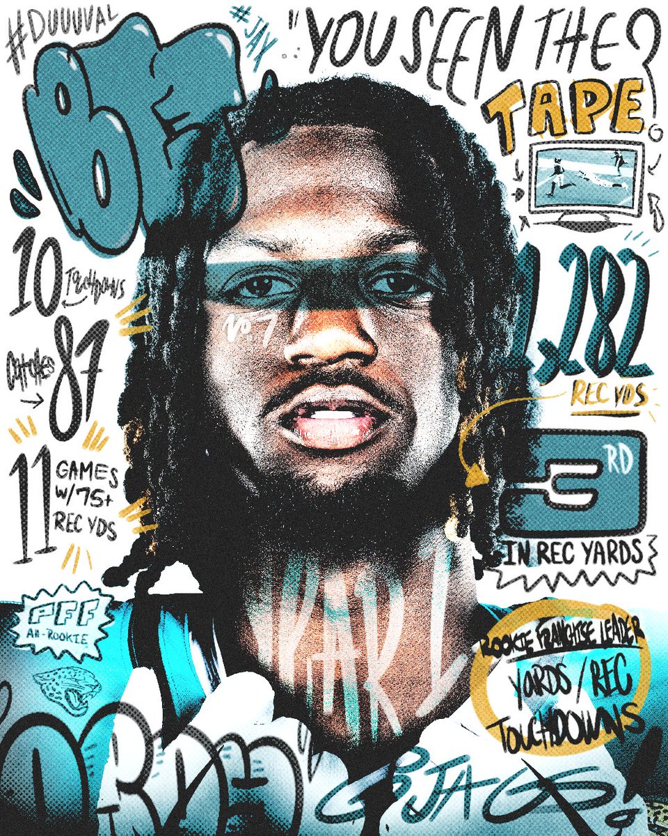 B7J

#DUUUVAL