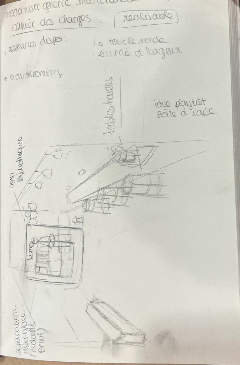 LGT Ernest Pérochon tweet media