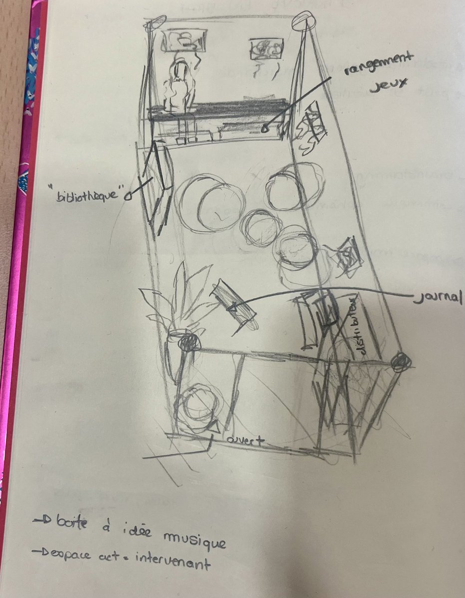 Très belle journée collaborative pour des élèves de 4eme, 3eme, 2deAEPA et 1ereSTD2A réunis pour un hackathon dans le cadre du CLEE de Gâtine. Leur défi ? Designer la galerie marchande d’Hyper U pour la réaménager dans un esprit inter générations. Le tout sous l’œil des pros ! 💪🏻