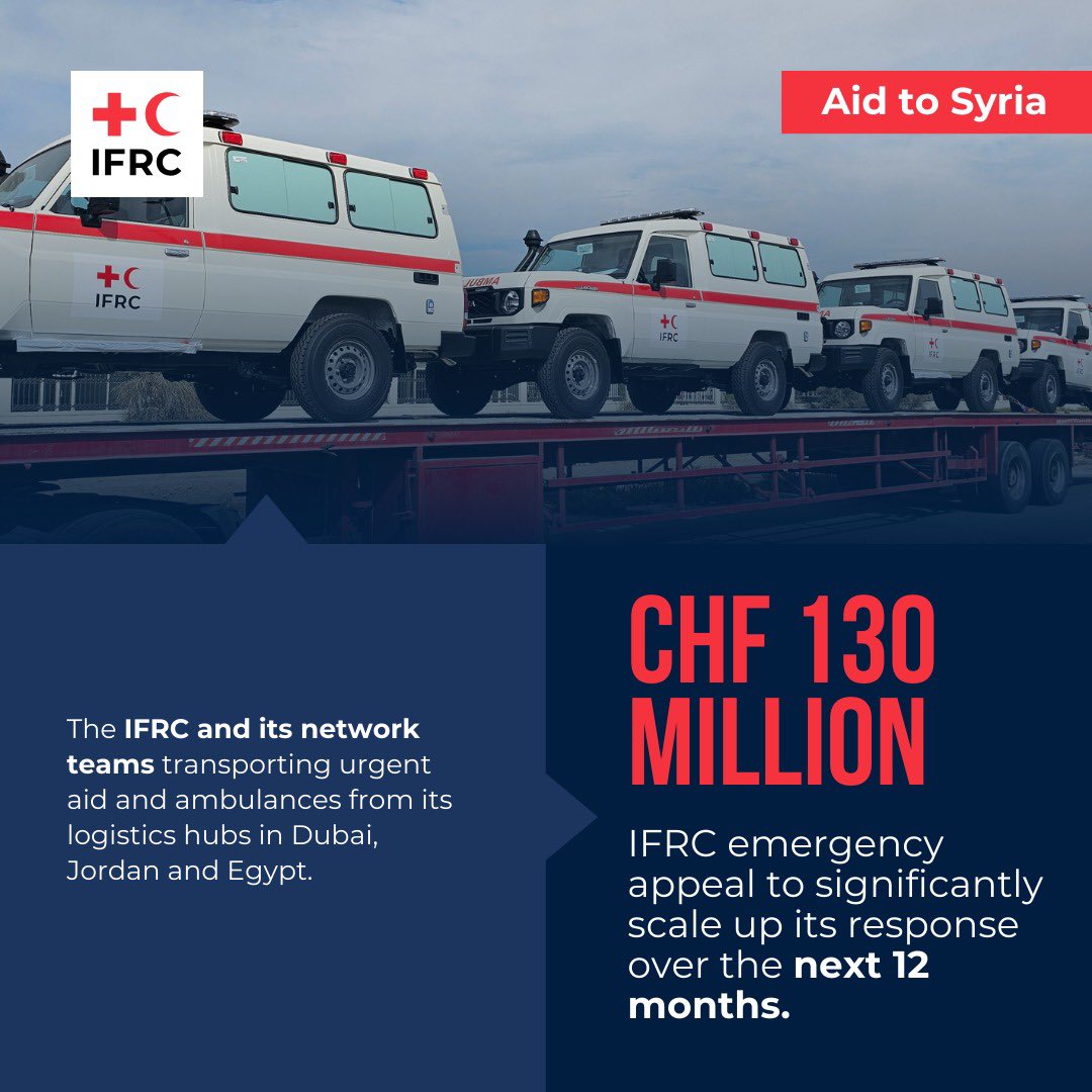 Jagan Chapagain tweet media