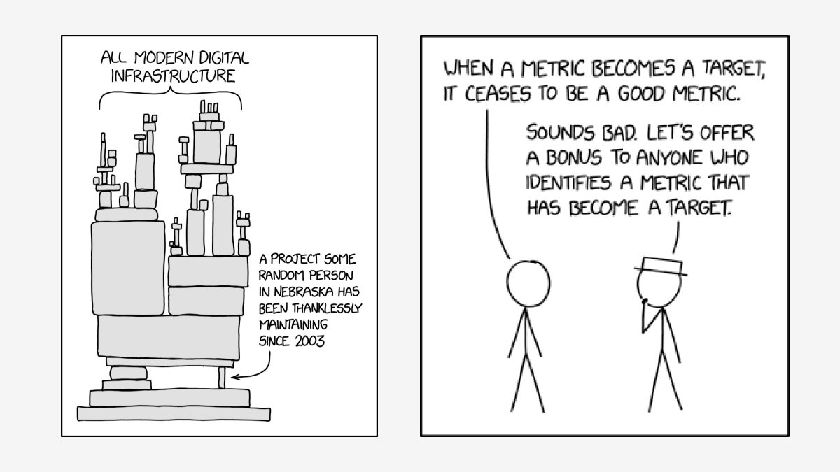 carl_cervone's tweet image. The two problems I&apos;m working on