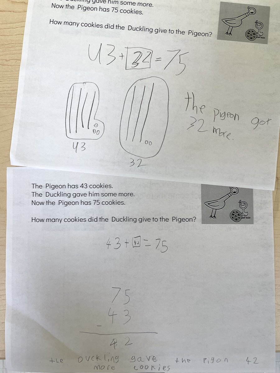Miss Thorpe's Class tweet media
