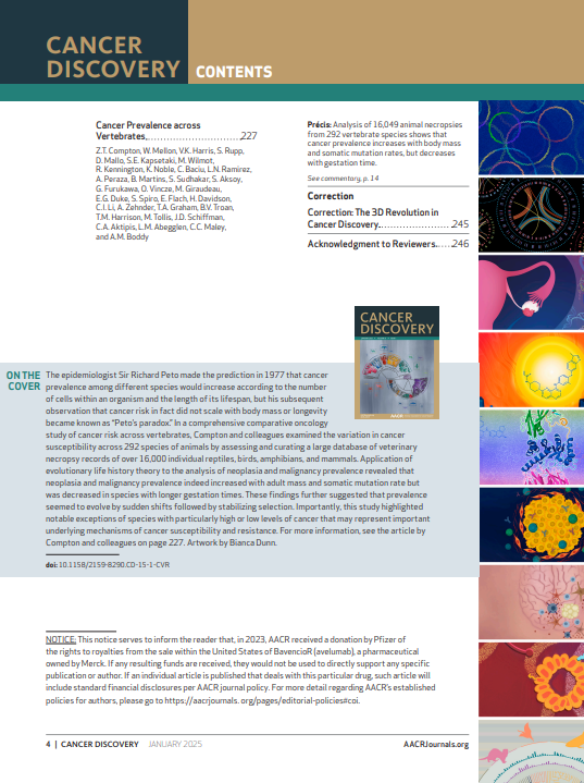 Elizabeth McKenna (@elizsmckenna) on Twitter photo The January issue of <a href="/CD_AACR/">Cancer Discovery</a> is now online! The cover features Cancer Prevalence Across Vertebrates by <a href="/arizonaevo/">Zach Compton</a>, <a href="/zooexoticcancer/">Tara Harrison</a>, <a href="/evilsmaug/">Marc Tollis</a>, <a href="/jdschiffman/">Joshua Schiffman</a>, <a href="/AthenaAktipis/">Athena Aktipis</a>, Lisa M Abegglen, <a href="/cmaley/">Carlo Maley</a>, <a href="/amy_boddy/">Amy Boddy</a>, and colleagues - read that & more: aacrjournals.org/cancerdiscover… The January issue of <a href="/CD_AACR/">Cancer Discovery</a> is now online! The cover features Cancer Prevalence Across Vertebrates by <a href="/arizonaevo/">Zach Compton</a>, <a href="/zooexoticcancer/">Tara Harrison</a>, <a href="/evilsmaug/">Marc Tollis</a>, <a href="/jdschiffman/">Joshua Schiffman</a>, <a href="/AthenaAktipis/">Athena Aktipis</a>, Lisa M Abegglen, <a href="/cmaley/">Carlo Maley</a>, <a href="/amy_boddy/">Amy Boddy</a>, and colleagues - read that & more: aacrjournals.org/cancerdiscover…