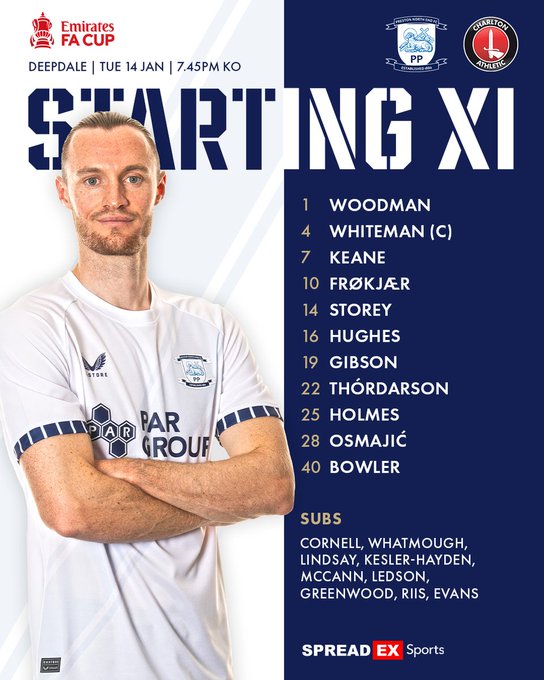 A starting XI graphic featuring a headshot of Will Keane Starting XI Woodman Whiteman Keane Frokjaer Storey Hughes Gibson Thordarson Holmes Osmajic Bowler Subs Cornell Whatmough Lindsay Kesler-Hayden McCann Ledson Greenwood Riis Evans