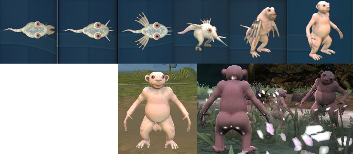Mar_Demon's tweet photo. accurate human evolution https://t.co/irXyXJRgc7
