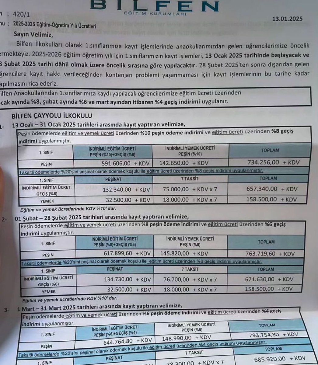 Geçmişten biri gelse şu halimize güler. Çocuklarımız daha nitelikli işçiler olsun diye milyonlar ödüyoruz :) 

İlkokuldan üniversiteye 10 20 milyon eğitim masrafı yapacağız da çocuk 50 bin lira fazla maaş alacak.
