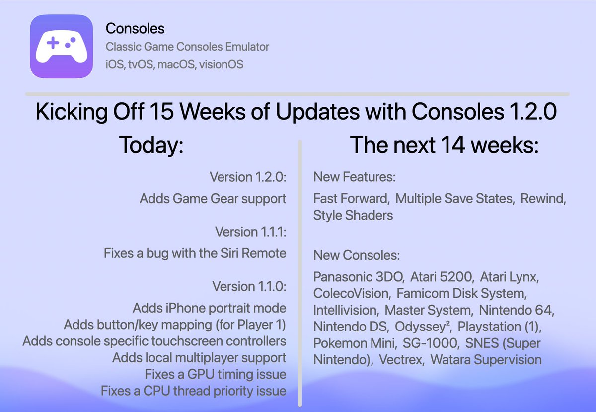 Consoles Classic Gaming Emulator tweet media