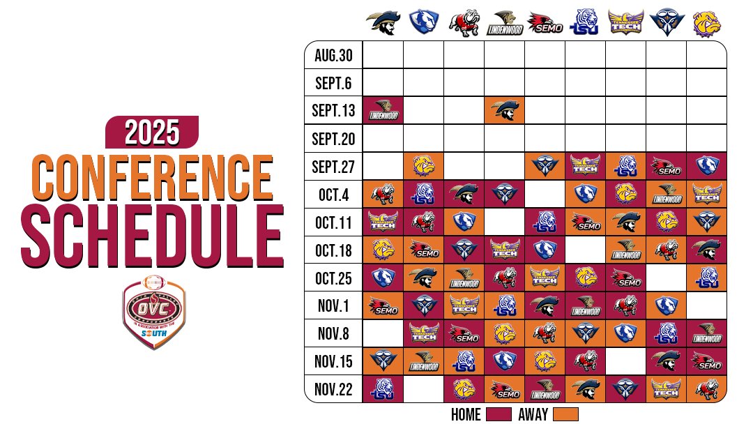 OVCBigSouthFB's tweet image. The first look at the 2โฃ0โฃ2โฃ5โฃ ๐๐ข๐ก๐๐๐ฅ๐๐ก๐๐ ๐ schedule for the third season of Association play.
Full details: bit.ly/3Wfn5BE